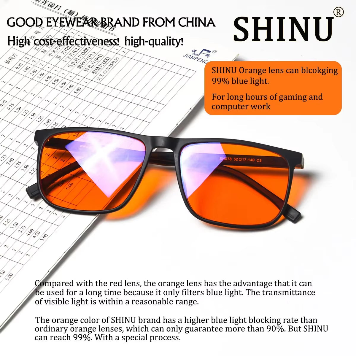 Brand Good Sleep Blue Light Blocking Glasses Men Red Lenses anti Green Light Eliminate Eye Strain Glasses Bluelight