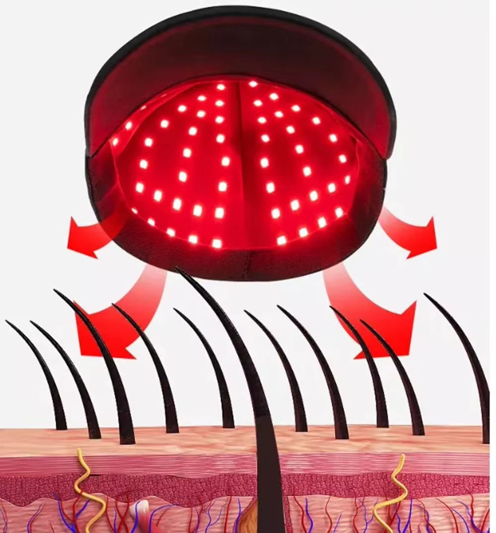 660Nm 850Nm Red Light Infrared Hair Therapy Hair Growth Cap for Hair Regrowth anti Hair Loss Relax Scalp Care Hat anti Hair 2024