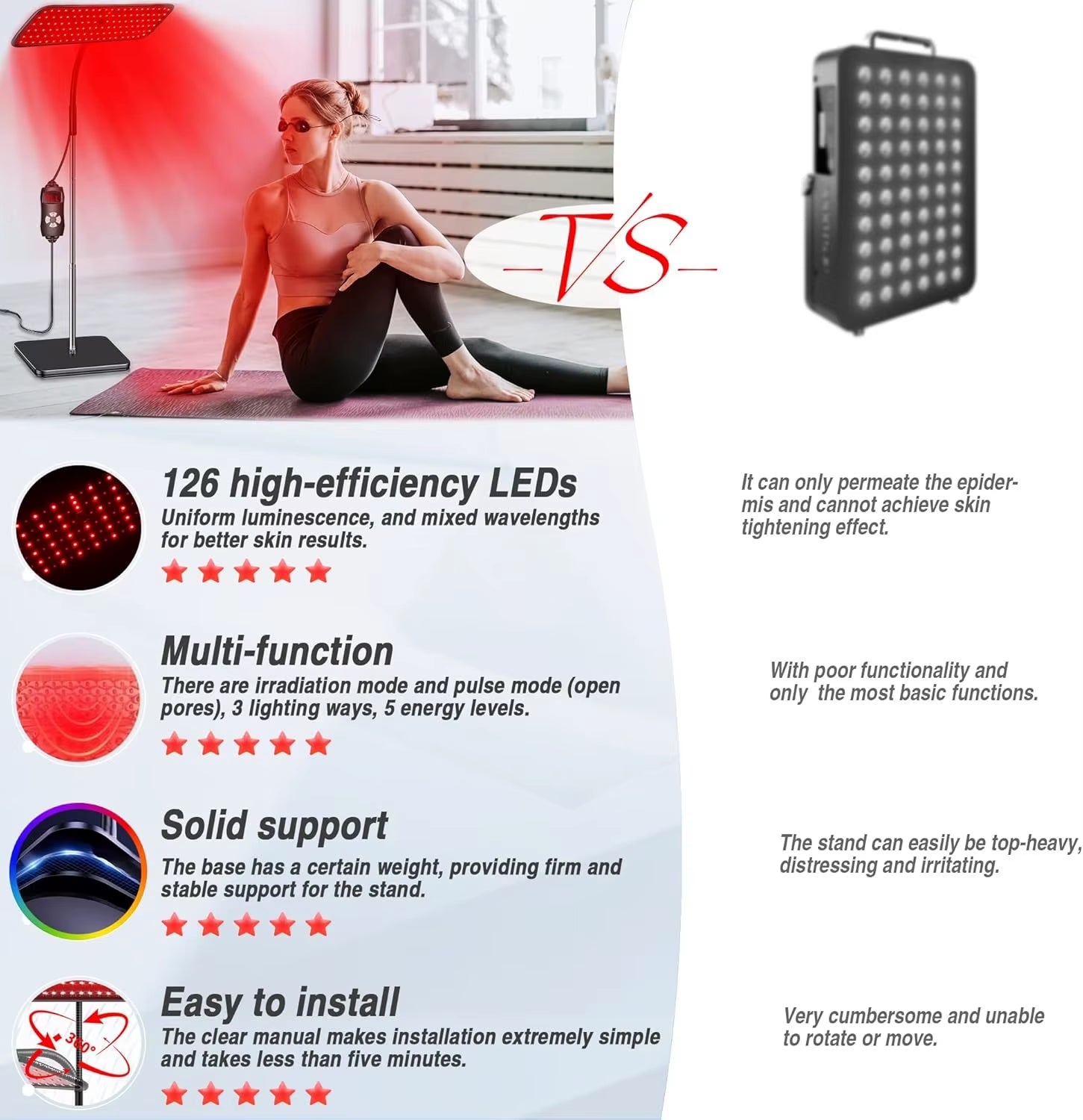 LED Red Light Therapy Panel with Stand 660Nm 850Nm near Infrared Therapy Lamp Devices for Body Pain Relief and Skin Care