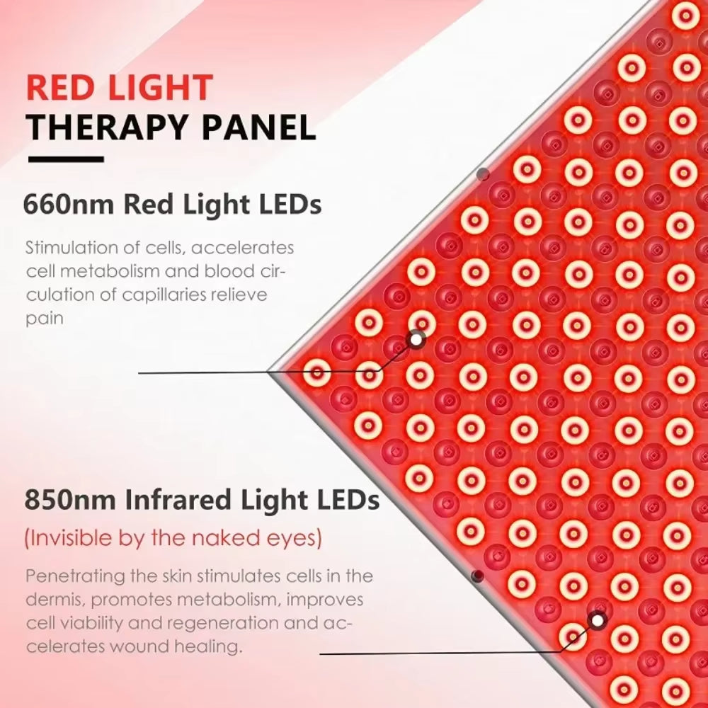Red Light Therapy Panel 660&850 Nm Infrared Light Combination Lamp Panel for Body Pain Relief Blood Circulation Skin Beauty Lamp