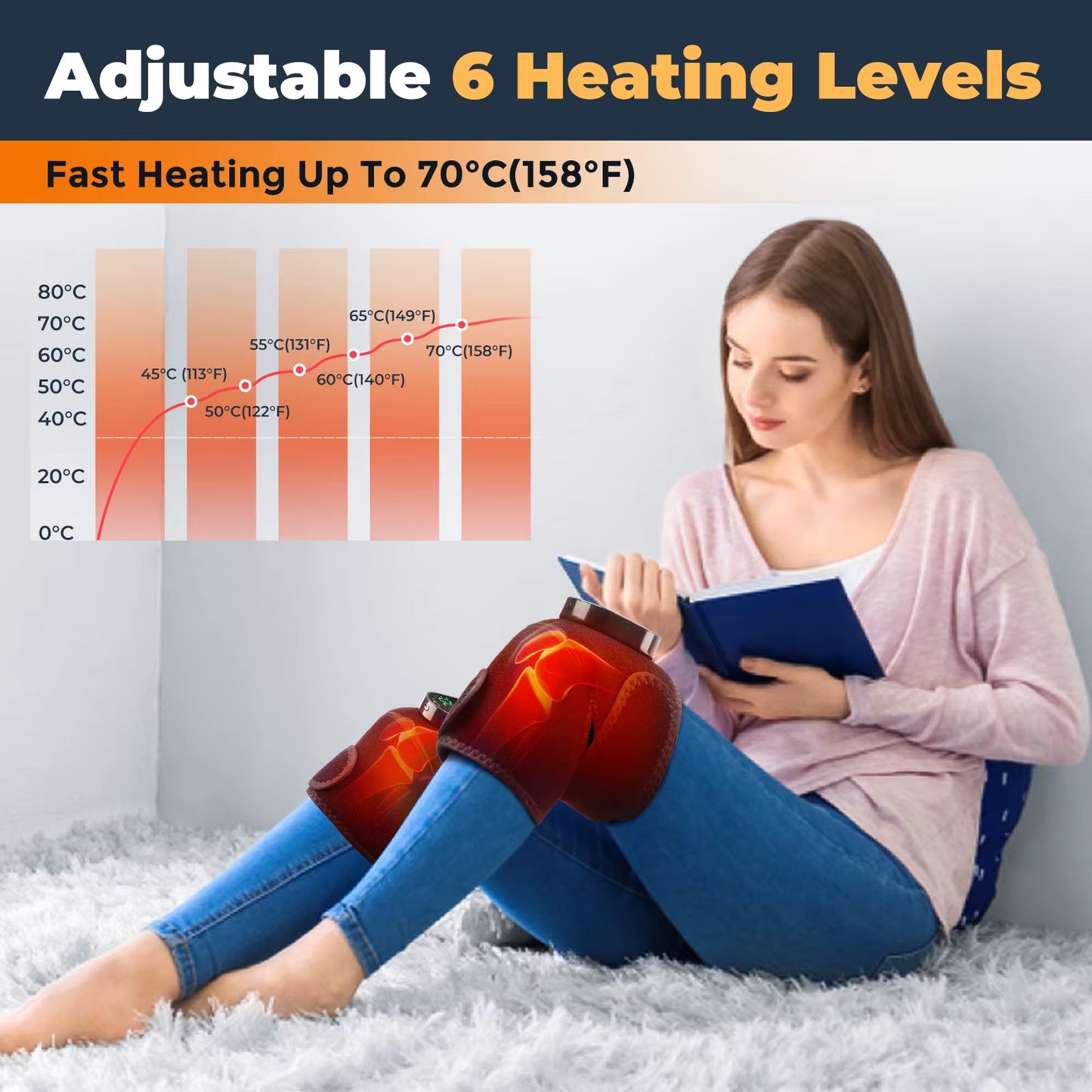 3 in 1 Shoulder Knee Heated Knee Massager Pad for Joint Pain Relief Health Care Shoulder Arthritis Support Brace Belt