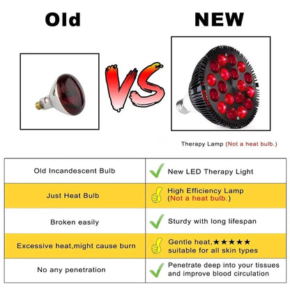 Hot Selling 54W Therapy Lamp PAR38 Black Infrared Therapy Lamp LED Beauty Lamp LED Therapy Spa anti Aging Device